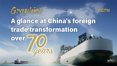 Graphics A Glance At Chinas Foreign Trade Transformation In 70 Years