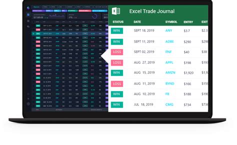 Spreadsheet Trading Journal Tradersync