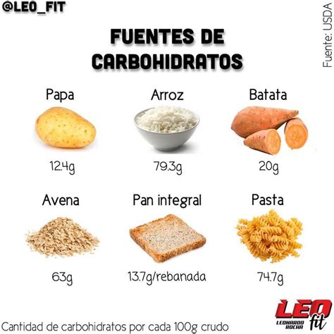 Alimentos Con Carbohidratos Lista Completa Hay Buenos Y Malos Images
