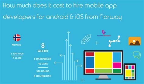 For example, on average, do android developers earn as much as ios developers? How much does it cost to hire mobile app developers for ...