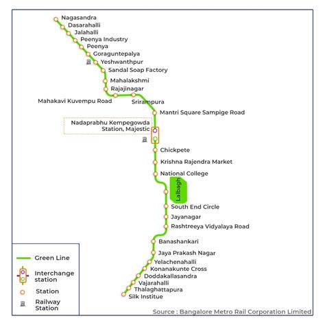 namma metro green line routes stations timings fares and more