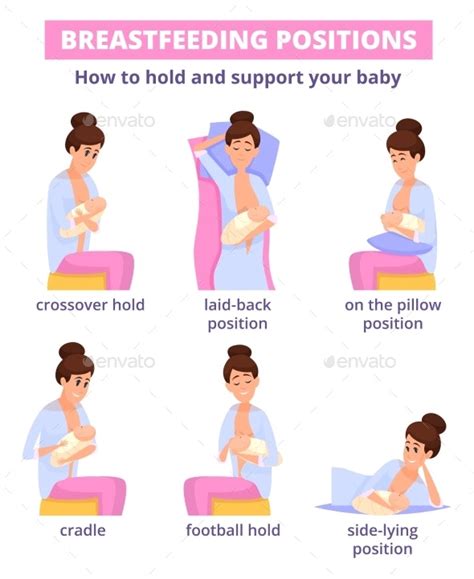 Breastfeeding Positions Vectors Graphicriver