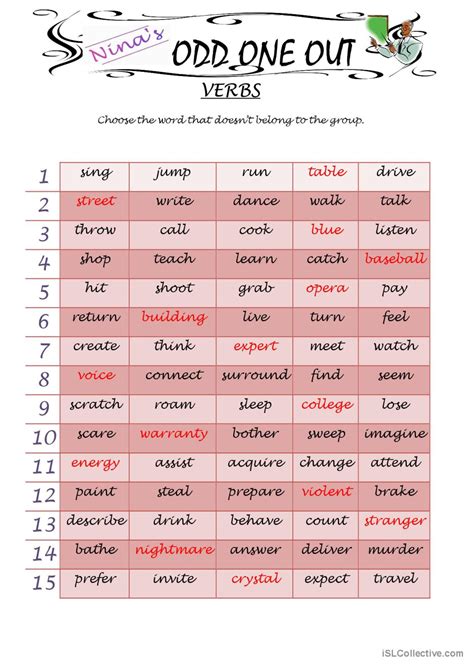 Odd One Out Verbs English Esl Worksheets Pdf And Doc
