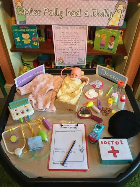 Miss Polly Had A Dolly Role Play Area Nursery Rhymes Activities