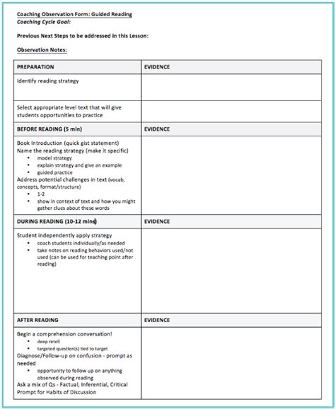 Additionally, it also tells her the method of instruction she needs to follow so that all her students will understand what she is teaching. A Guided Reading Observation Template | Ms. Houser