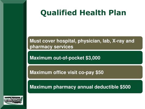Compare oklahoma health insurance plans with free quotes from ehealth! PPT - Oklahoma's Employer/Employee Partnership for Insurance Coverage (Insure Oklahoma/O-EPIC ...