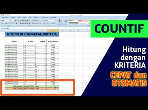 Contoh Penggunaan Rumus COUNTIF Di Microsoft Excel Menghitung