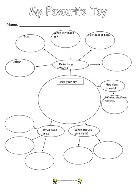 My Favorite Toy Graphic Organizer Graphic Organizer For 1st 2nd