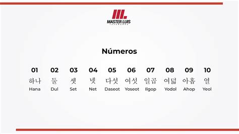 Números En Coreano Significados Aula Virtual