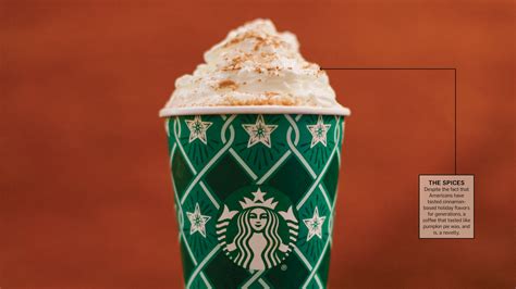 The First Starbucks Pumpkin Spice Latte Had No Pumpkin In It