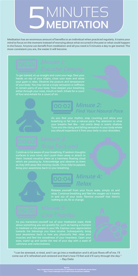 5 Minute Meditation Meditation Pinterest