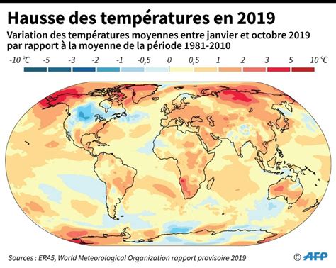 Climat Une Décennie De Chaleur Record Sans Inversion De Tendance