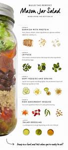 How To Make The Perfect Mason Jar Salad Food Purewow