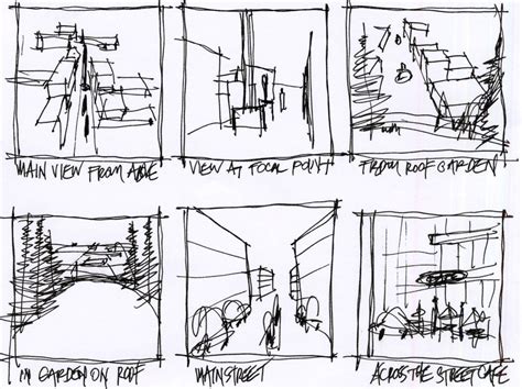 Thumbnail Sketch Examples At Explore Collection Of
