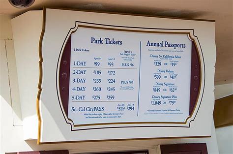 Disneyland Resort Ticket Prices For 2018