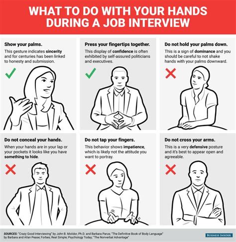 What To Do With Your Hands During A Job Interview Business Insider