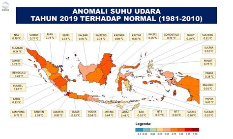 Perubahan Iklim Di Indonesia Lakaran