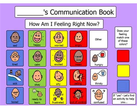 s Communication Book | Zones of regulation, Communication book, Communication board