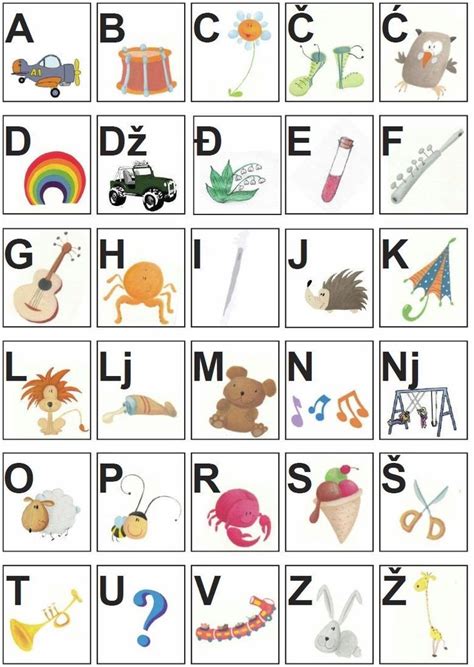 English Alphabet Poster By Murtiki Project V By Blackverllc On