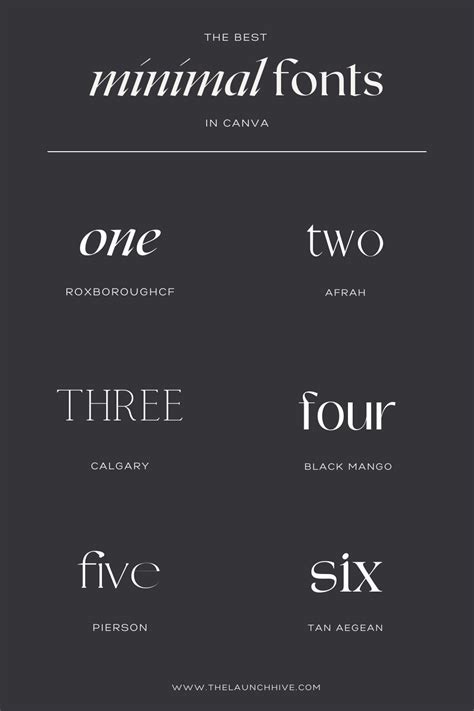 Top 7 Minimal Fonts In Canva — The Launch Hive In 2023 Graphic Design Fonts Aesthetic Fonts