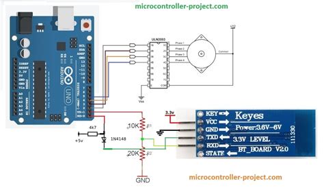 Stepper Motor Speed And Direction Control Using Arduino And Bluetooth