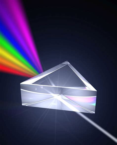How Does A Prism Work And How Does It Produce Rainbow Colours White