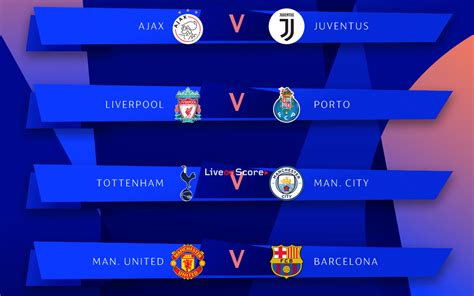 Uefa Champions League Semi Finals Draw 2021