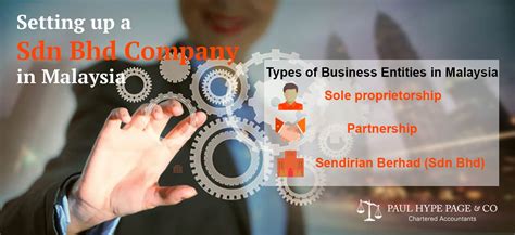 To set up a company in malaysia, the following basic requirements must be met: Setting up a Sdn Bhd company in Malaysia