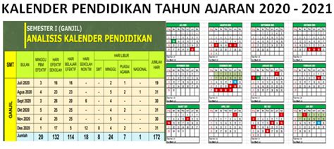 Walaupun berasal dari budaya tradisional, kalender hijriyah lebih berunsur religius. Download Kalender 2021 Excel Indonesia