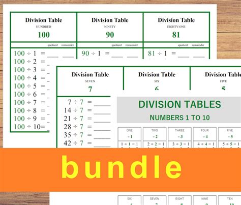 Bundle Division Tables Numbers 1 To 10 Printable And Table Etsy