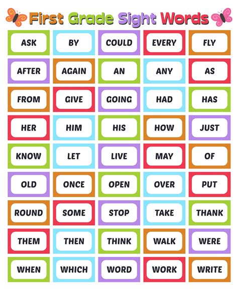 10 Best Printable 1st Grade Sight Words Pdf For Free At Printablee