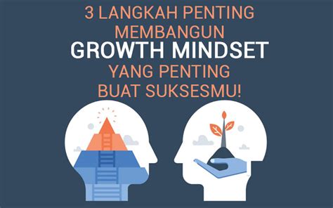 3 Langkah Penting Membangun Growth Mindset Yang Penting Buat Suksesmu