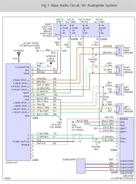27 Ford Ranger Wiring Harness Diagram - Wiring Database 2020