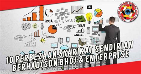 Enterprise sdn bhd, a leading supplier in delivering quality and cost effective innovations for professional/commercial audio & smatv market. 10 PERBEZAAN SYARIKAT SENDIRIAN BERHAD (SDN BHD ...