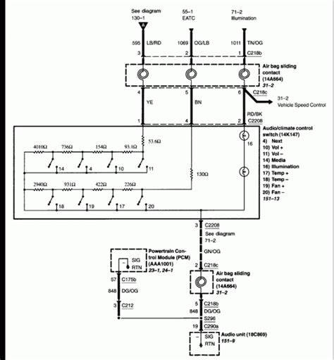 Automotive wiring in a 1985 ford f150 truck vehicles are becoming increasing more difficult to identify due to the installation of more advanced if you can't find a particular car audio wire diagram on modified life, please feel free to post a car radio wiring diagram request at the bottom of this. DIAGRAM 1992 Ford F150 Wiring Diagrams FULL Version HD ...