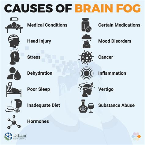 Your Guide To Brain Fog And How To Stop It From Taking Over Your Life