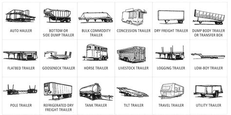 Types Of Truck Parts Bestooze