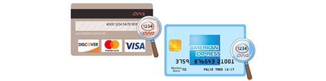 What are some examples of credit card numbers? Credit Card Cvv2 Meaning | mamiihondenk.org