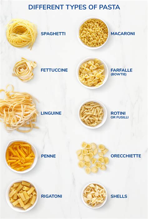 Types Of Pasta Kroger Foods Co