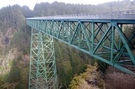 Thomas Creek Bridge Upper Viewpoint Hiking In Portland Oregon And