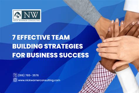 Effective Team Building Strategies For Business Success