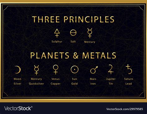 Alchemical Golden Symbols Set On Dark Background Vector Image
