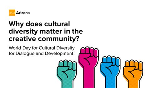 World Day For Cultural Diversity For Dialogue And Development Aiga