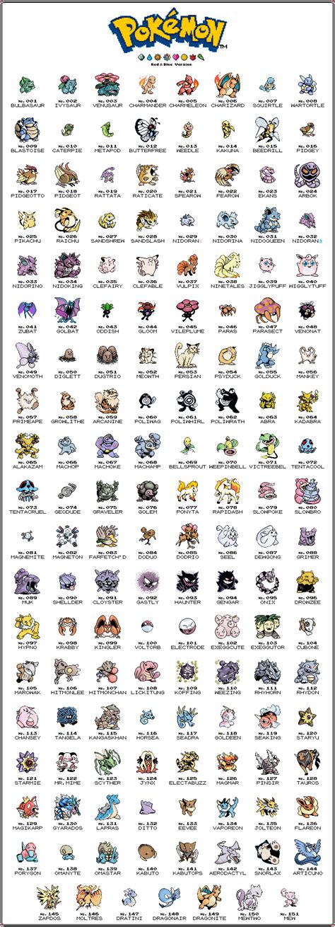 Original 151 Pokemon Sprites