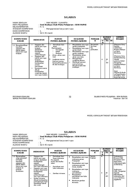 Format pemetaan kd kelas 3 dan 4 kurikulum 2013 jenjang sd dan mi sahabat media pendidikan dimanapun berada berikut ini ak. Download Silabus Fisika Smk Kelas X K13 - Silabus Rpp