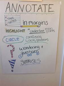 Pin By Kt Shoola On Anchor Charts Middle School Writing Text