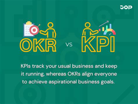 Okr Vs Kpi What Is The Key Differences And Examples Jop