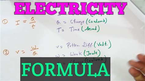 Electricity Formulas Class 10 Important Formula Board 2022 Class