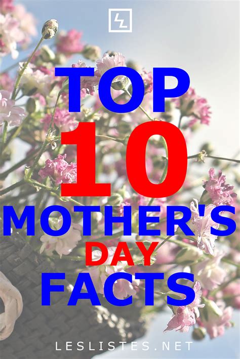The Top 10 Facts About Mother S Day That You Didn T Know Les Listes Artofit