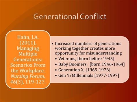 Ppt Horizontal Violence Or Generational Conflict Is Care Fronting